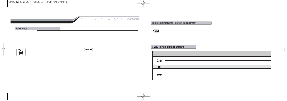 Quick reference | CompuSTAR HQ5811 User Manual | Page 3 / 14