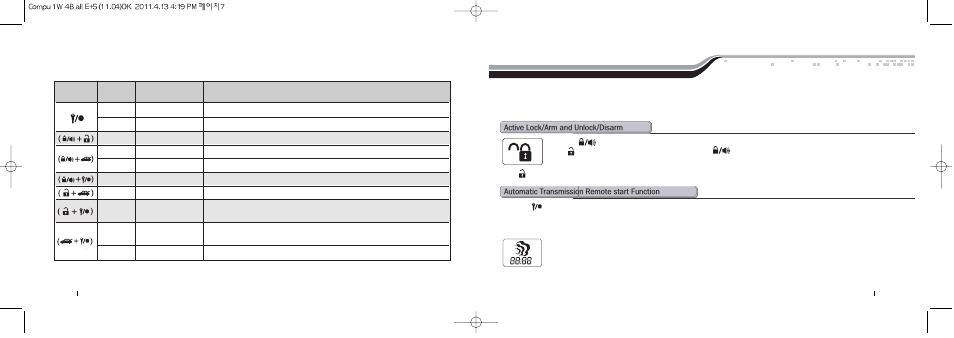 General system functions | CompuSTAR HQ5811 User Manual | Page 4 / 14