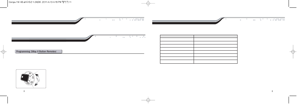 Advanced system functions, Remote start error diagnostic, Remote coding / programming routine (s) | CompuSTAR HQ5811 User Manual | Page 6 / 14