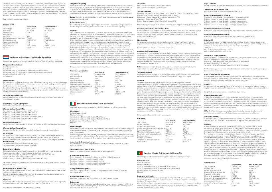 SILVA Trail Runner User Manual | Page 3 / 4