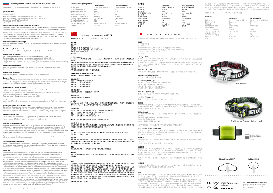 SILVA Trail Runner User Manual | Page 4 / 4