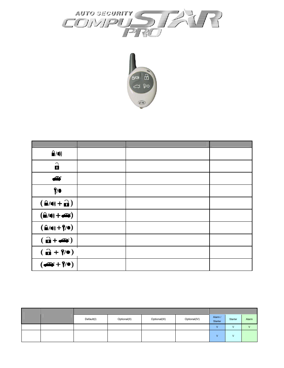 CompuSTAR 1W900FMR User Manual | 6 pages