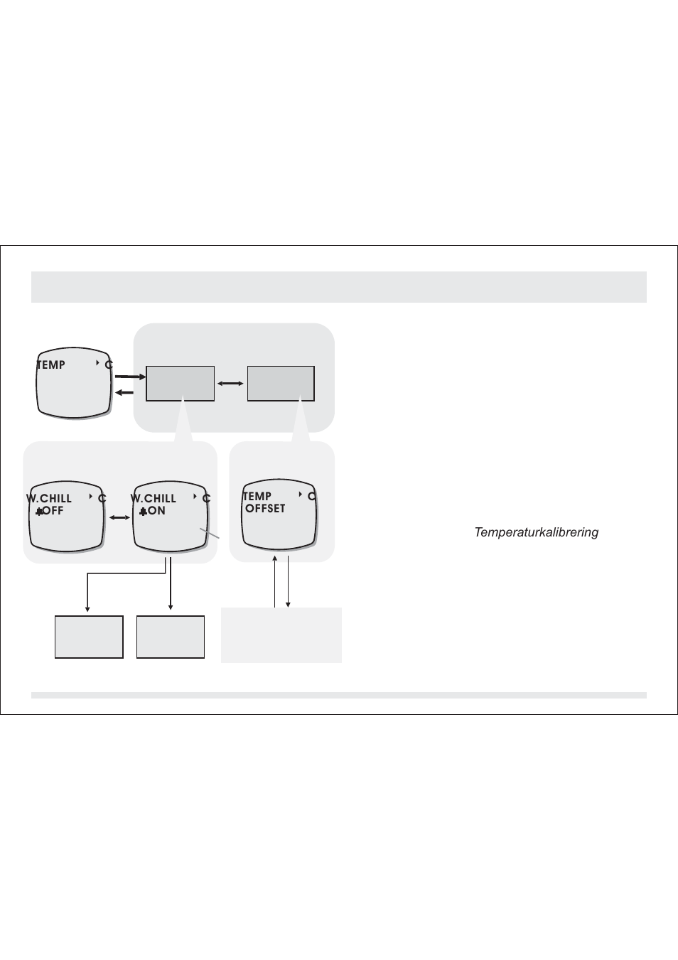 Temperaturläget | SILVA ADC Summit User Manual | Page 105 / 623