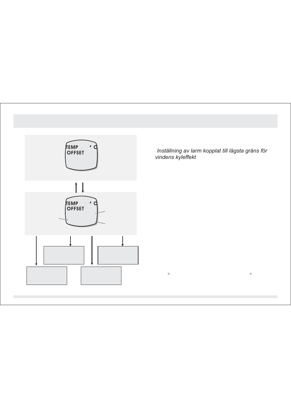 7 temperaturläget - temperaturkalibrering, Temperaturläget, Temperaturkalibrering | SILVA ADC Summit User Manual | Page 106 / 623
