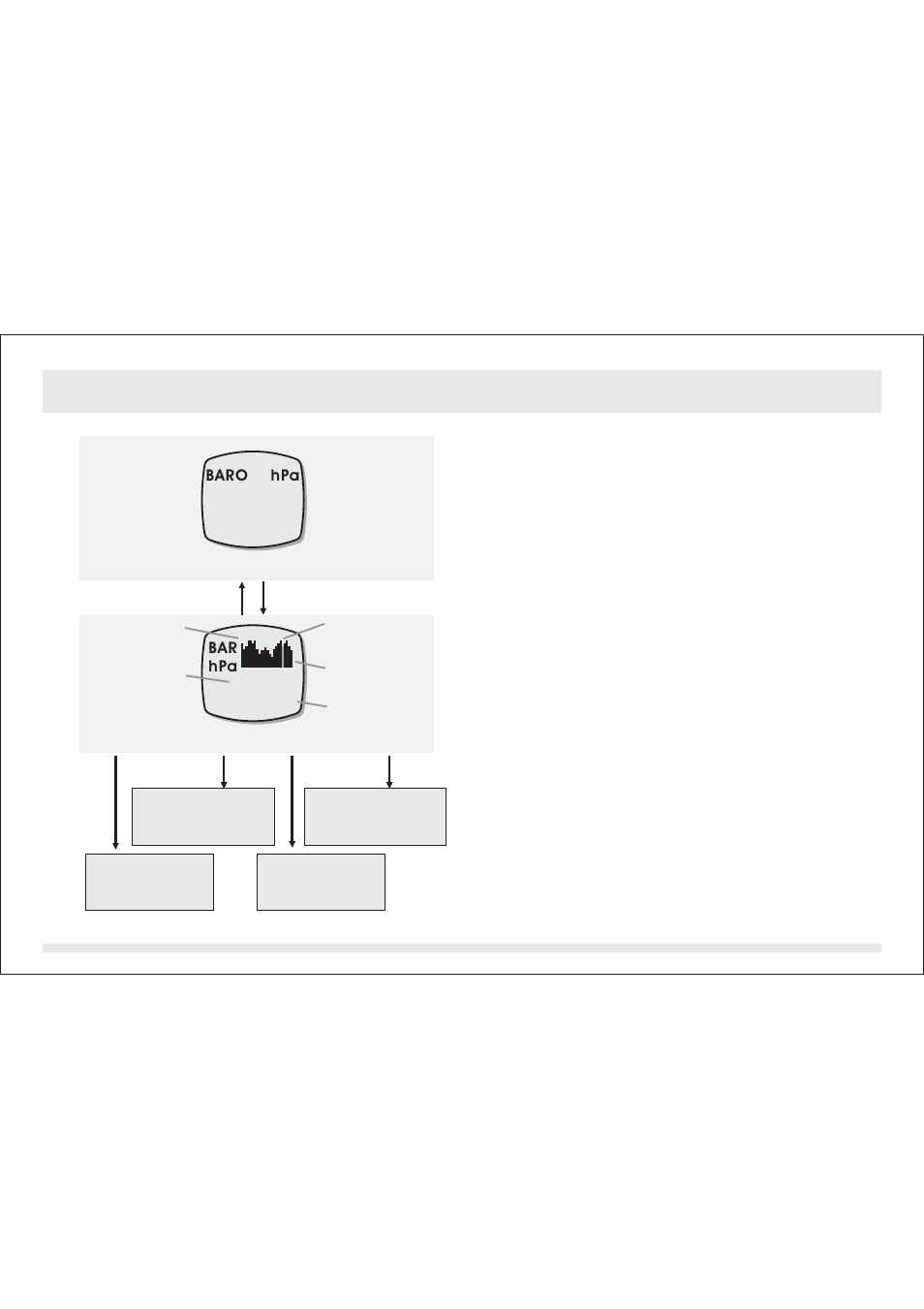 2 barometerläget, Tryckdiagram för det senaste dygnet | SILVA ADC Summit User Manual | Page 109 / 623