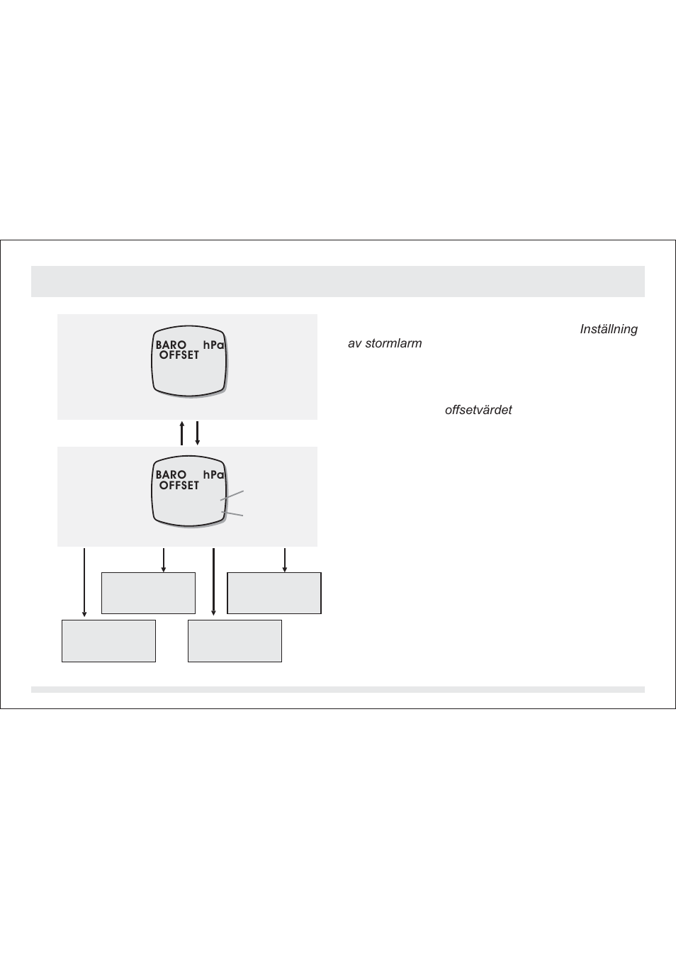 5 barometerläget - kalibrering av barometertryck, Barometerläget, Kalibrering av barometertryck | SILVA ADC Summit User Manual | Page 112 / 623