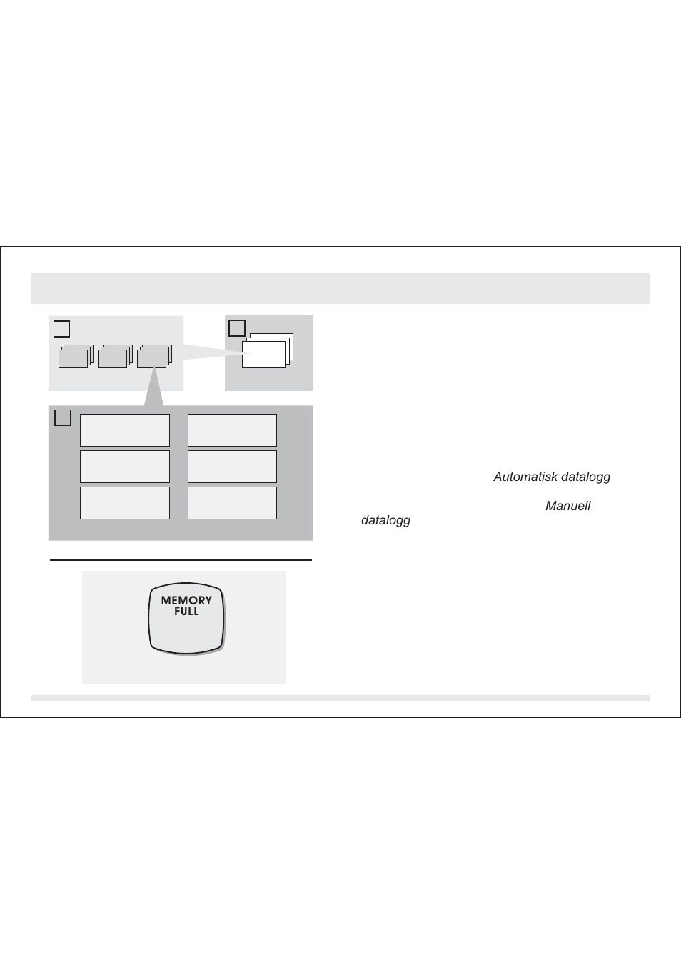 0 läget datalogg - dataloggfunktion, Läget datalogg, Dataloggfunktion | Ab c | SILVA ADC Summit User Manual | Page 125 / 623