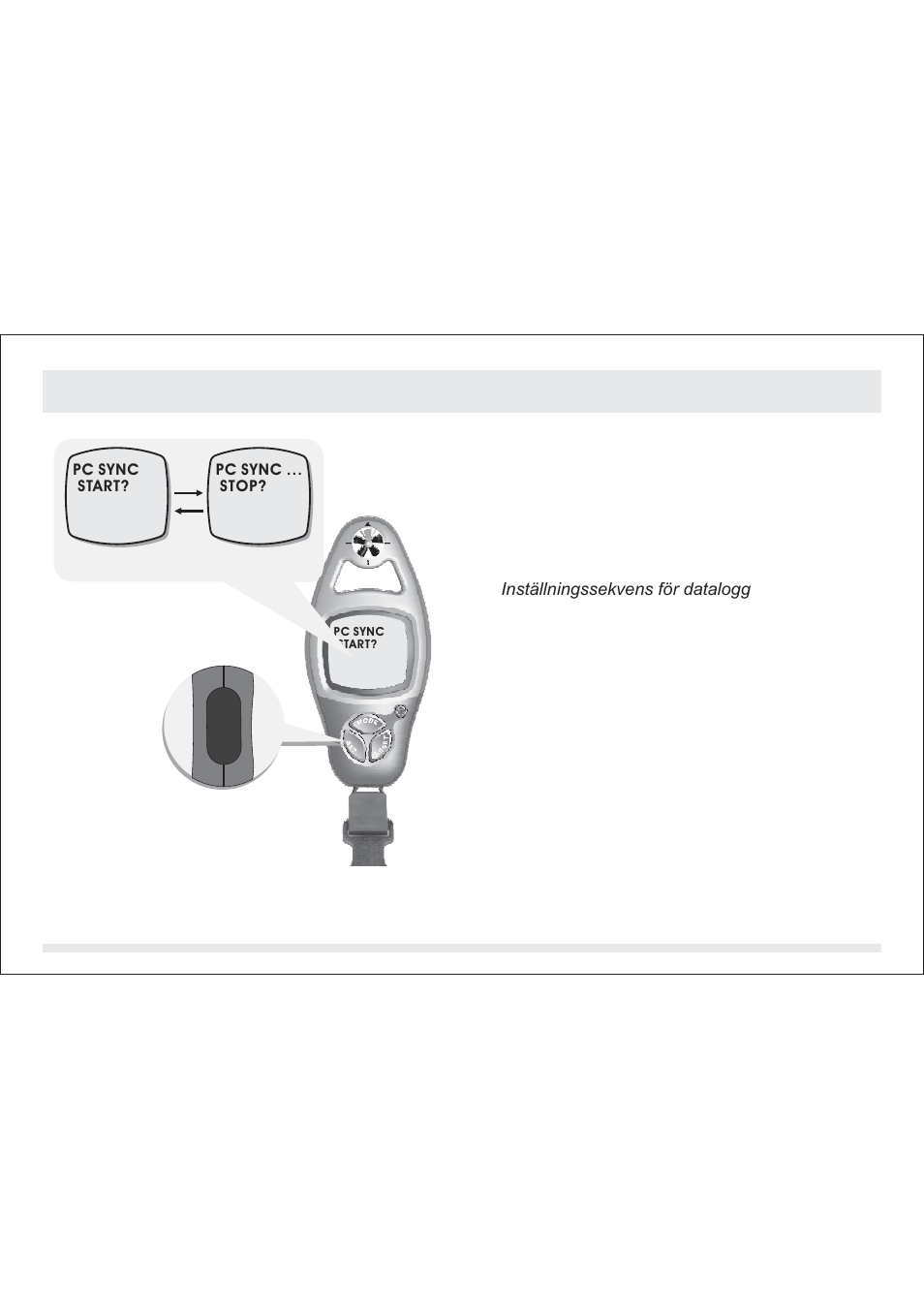 5 läget datalogg - pc-synkronisering, Läget datalogg, Pc-synkronisering | SILVA ADC Summit User Manual | Page 131 / 623