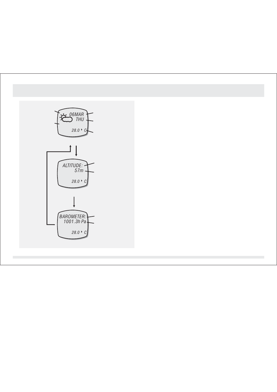 0 modus aktuelle zeit - funktionsdisplays, Modus aktuelle zeit - funktionsdisplays | SILVA ADC Summit User Manual | Page 148 / 623