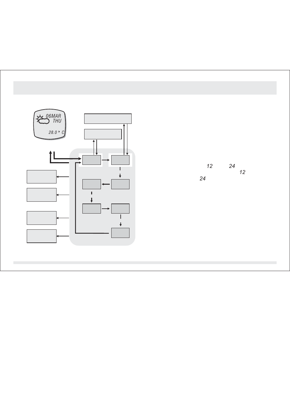 SILVA ADC Summit User Manual | Page 149 / 623