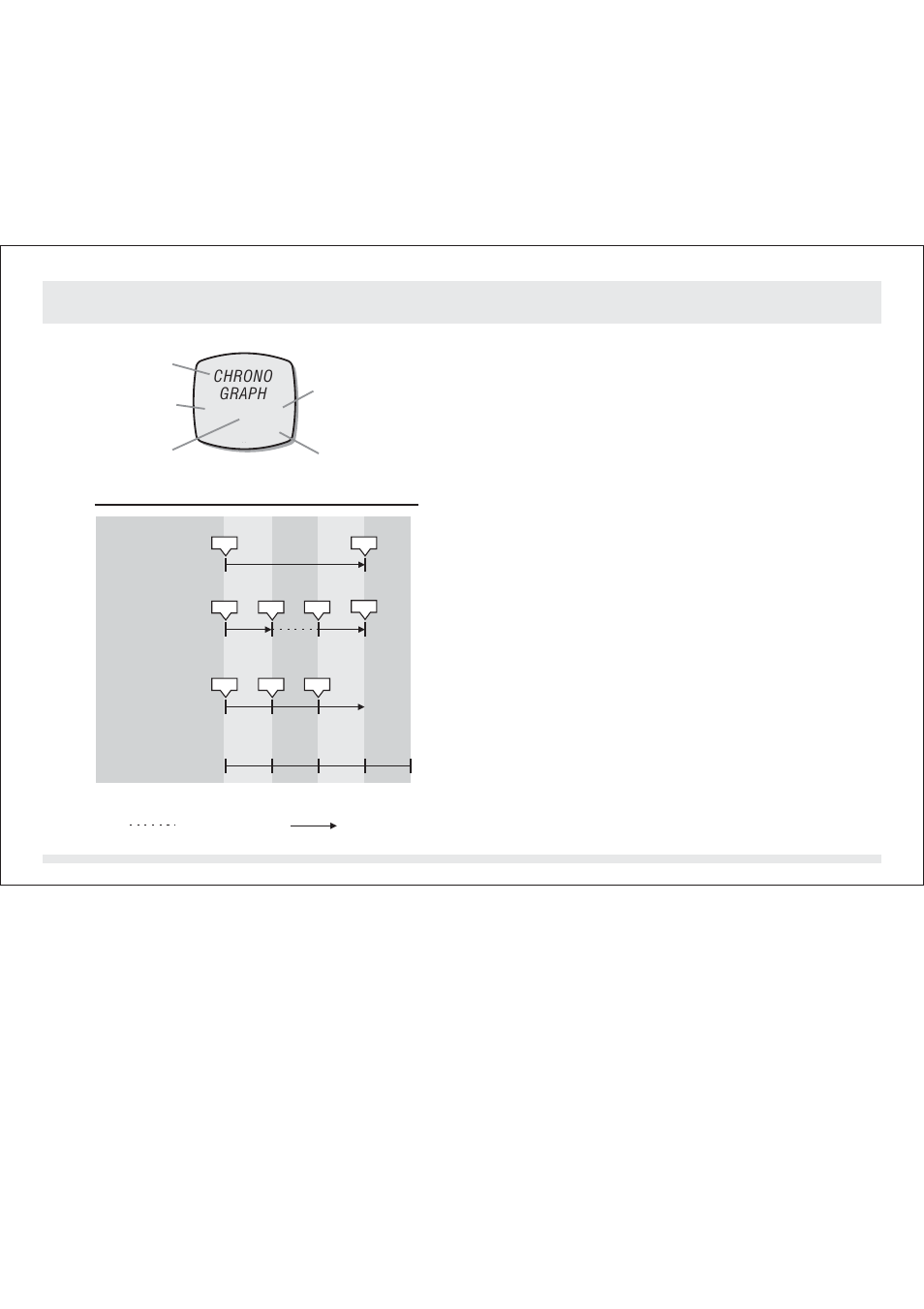 0 chronographenmodus chronographen-display, 0 c hronographenmodus chronographen-display | SILVA ADC Summit User Manual | Page 153 / 623