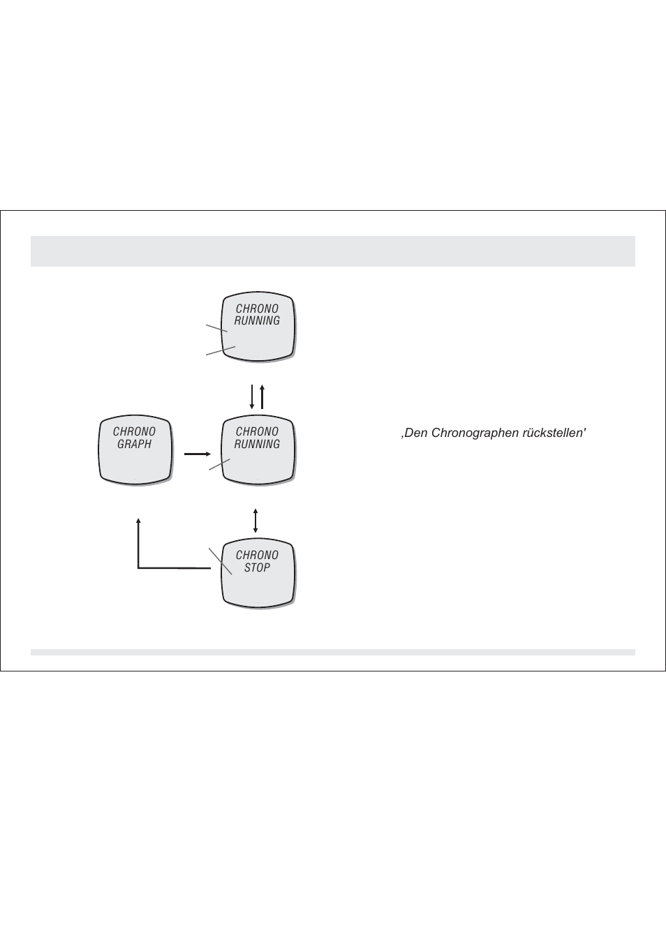 1 chronographenmodus - gebrauch des chronographen | SILVA ADC Summit User Manual | Page 154 / 623