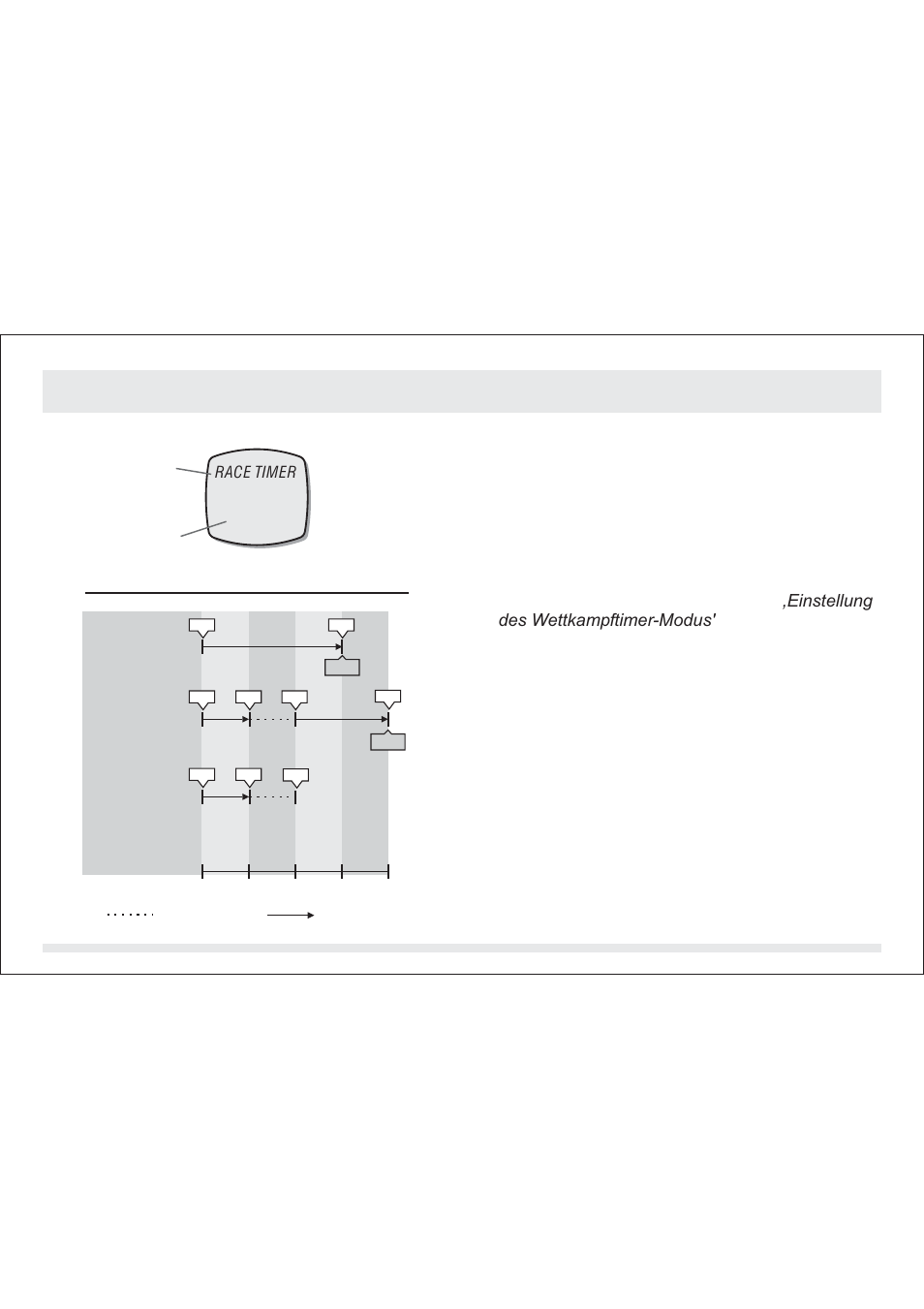 0 wettkampftimer-modus - wettkampftimer-display | SILVA ADC Summit User Manual | Page 156 / 623