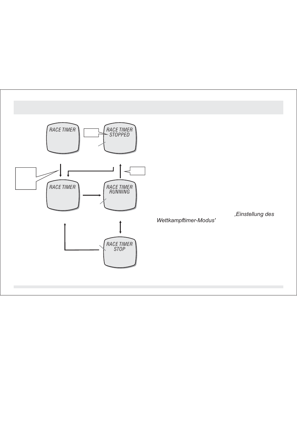 SILVA ADC Summit User Manual | Page 158 / 623