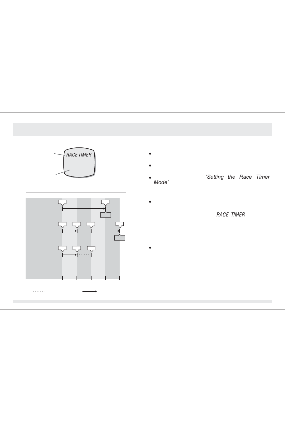 0 race timer mode - race timer display, 0 race timer mode, Race timer display | SILVA ADC Summit User Manual | Page 16 / 623