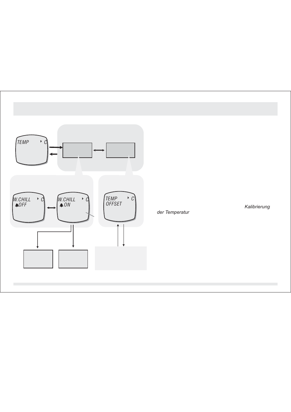 SILVA ADC Summit User Manual | Page 175 / 623