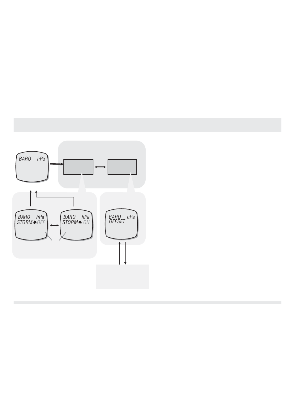 4 barometermodus - sturmalarm stellen | SILVA ADC Summit User Manual | Page 181 / 623