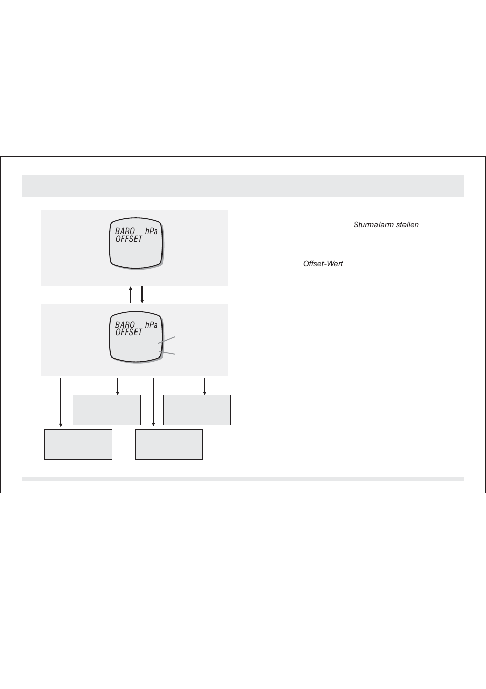 Barometermodus - kalibrierung des luftdrucks 13.5 | SILVA ADC Summit User Manual | Page 182 / 623