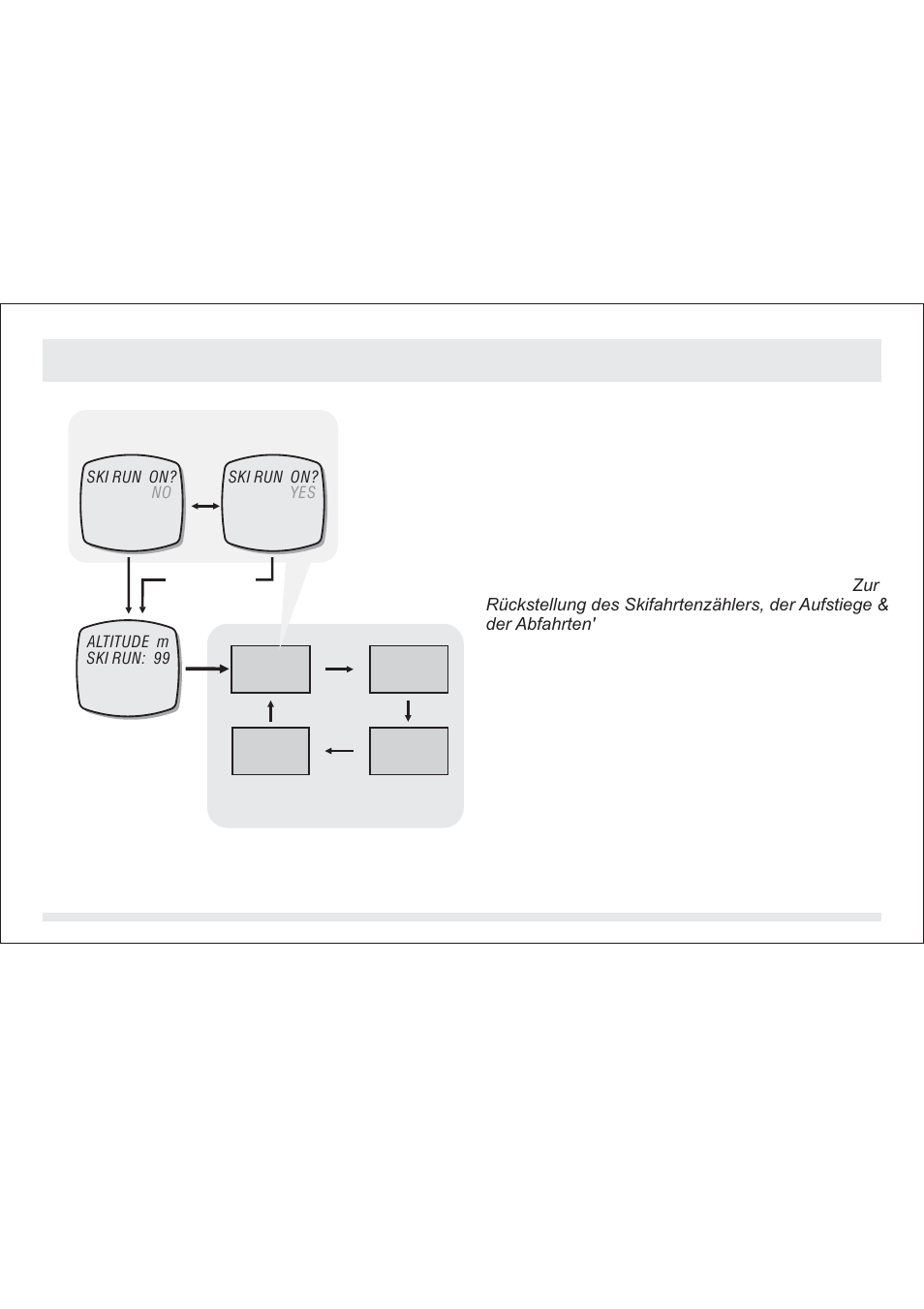 SILVA ADC Summit User Manual | Page 187 / 623