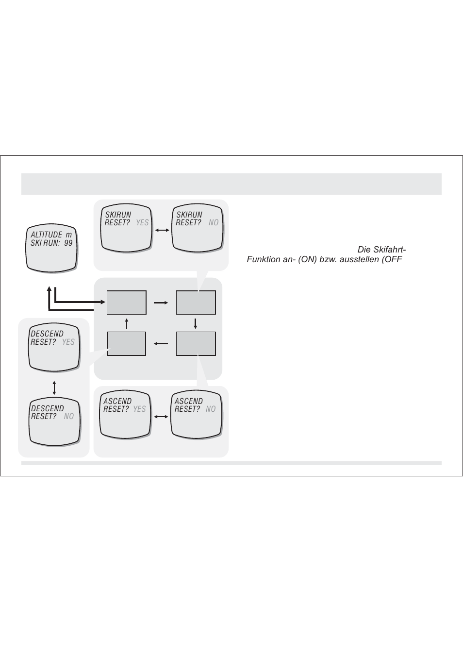 SILVA ADC Summit User Manual | Page 188 / 623