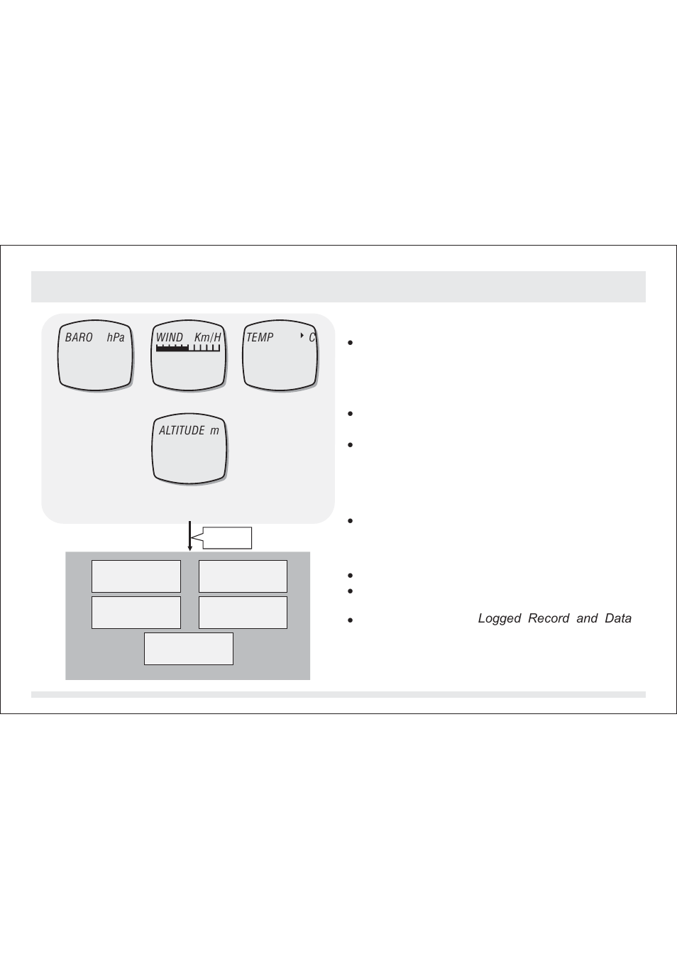 0 sensor functions mode - manual data log function, 0 sensor functions mode, Manual data log function | SILVA ADC Summit User Manual | Page 19 / 623