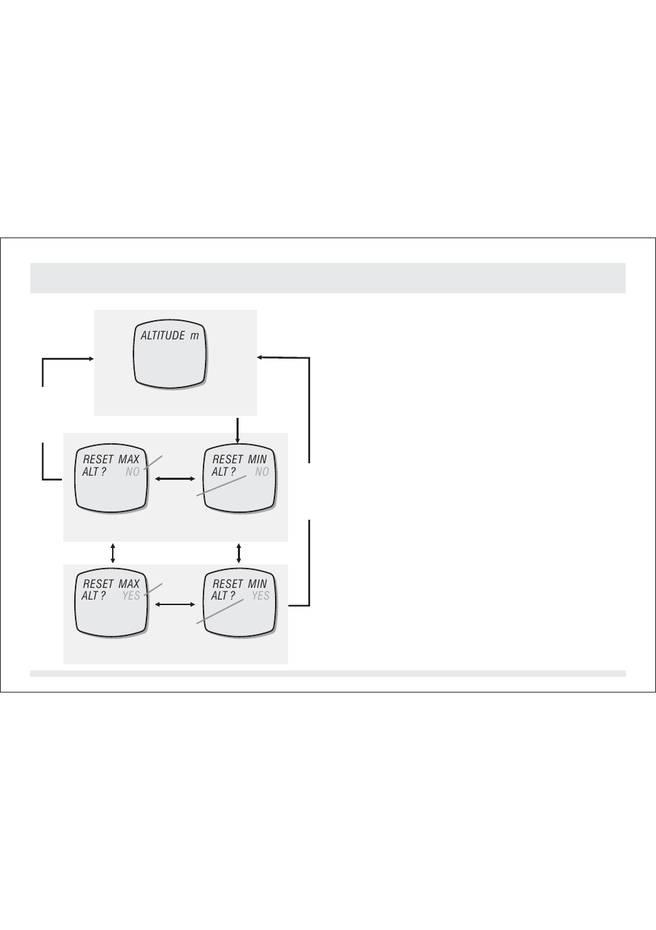 SILVA ADC Summit User Manual | Page 190 / 623