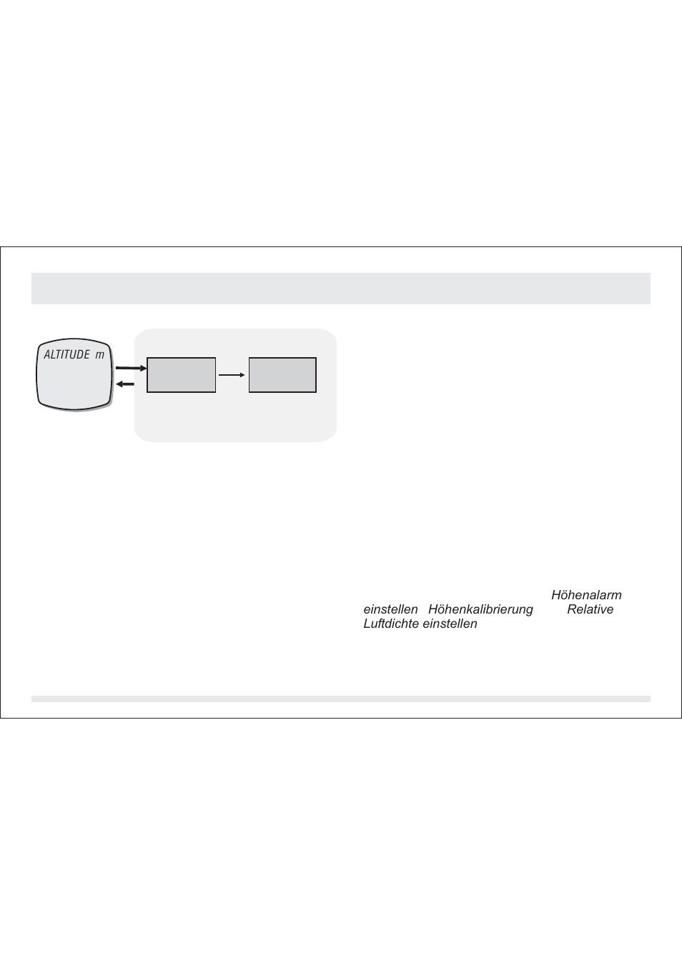 Höhenmesser-modus - höhenmodus stellen 14.6.0 | SILVA ADC Summit User Manual | Page 192 / 623