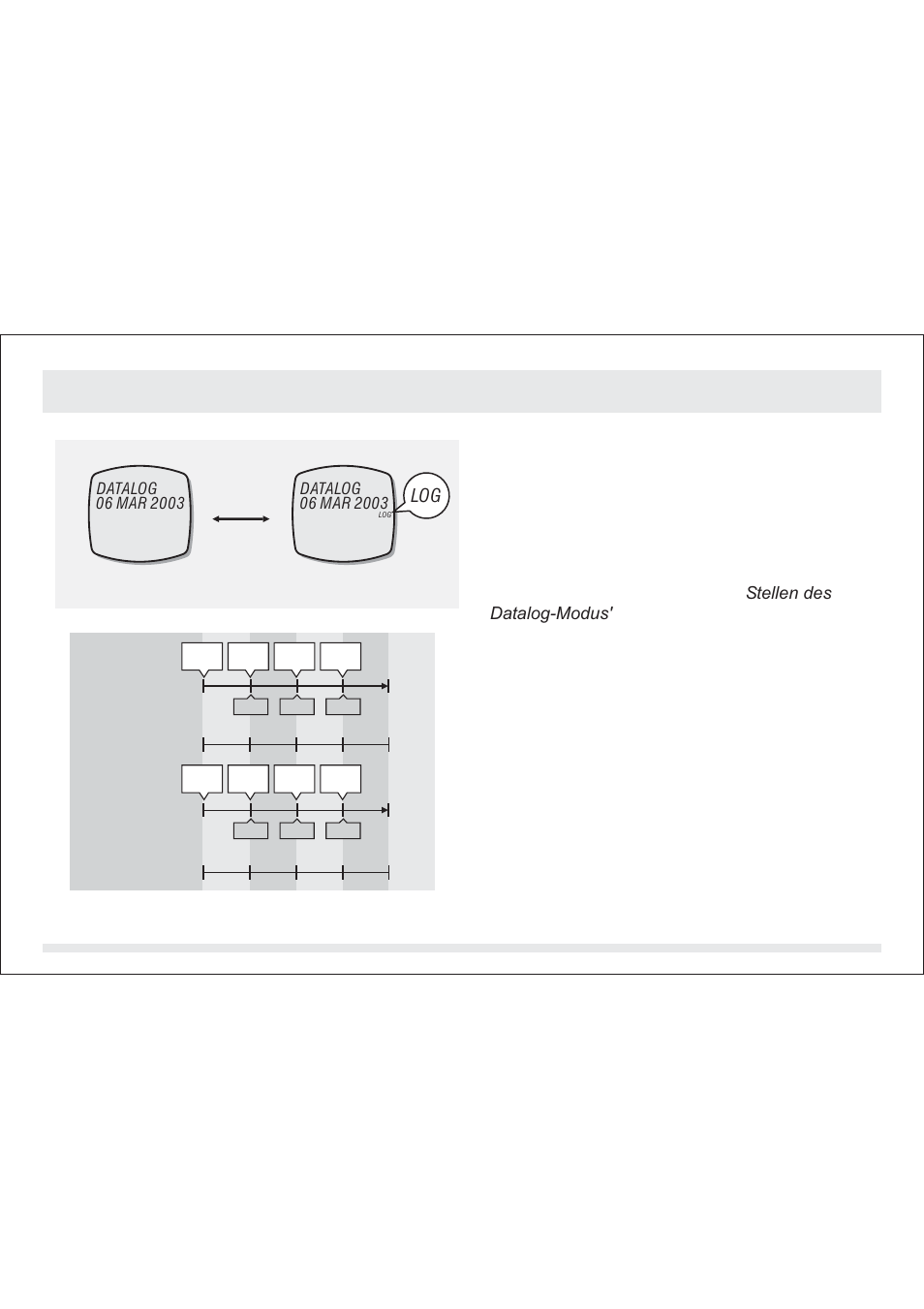 Datalog-modus - automatisches datalog 15.2 | SILVA ADC Summit User Manual | Page 197 / 623