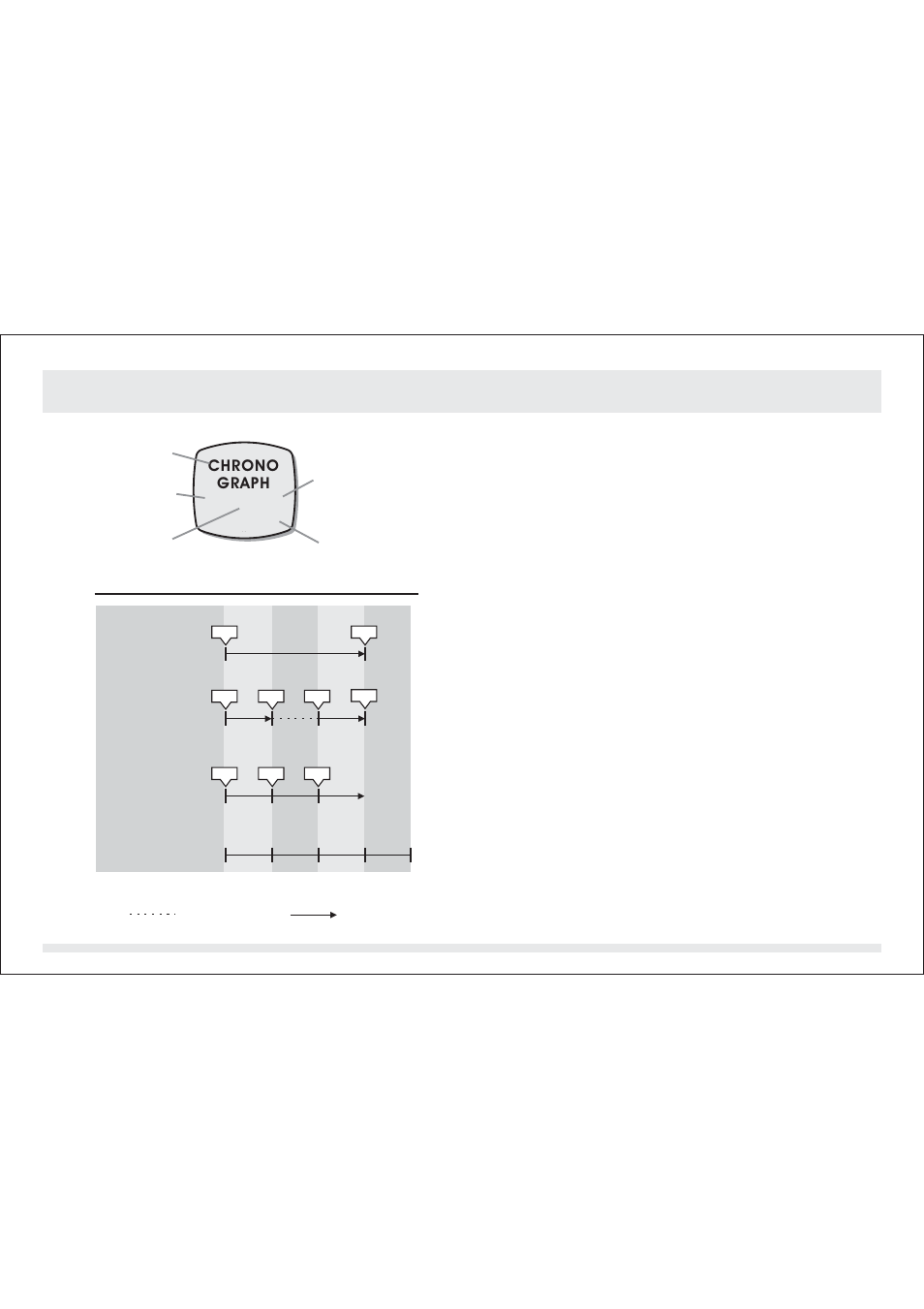 0 mode chronographe - affichage du chronographe | SILVA ADC Summit User Manual | Page 222 / 623