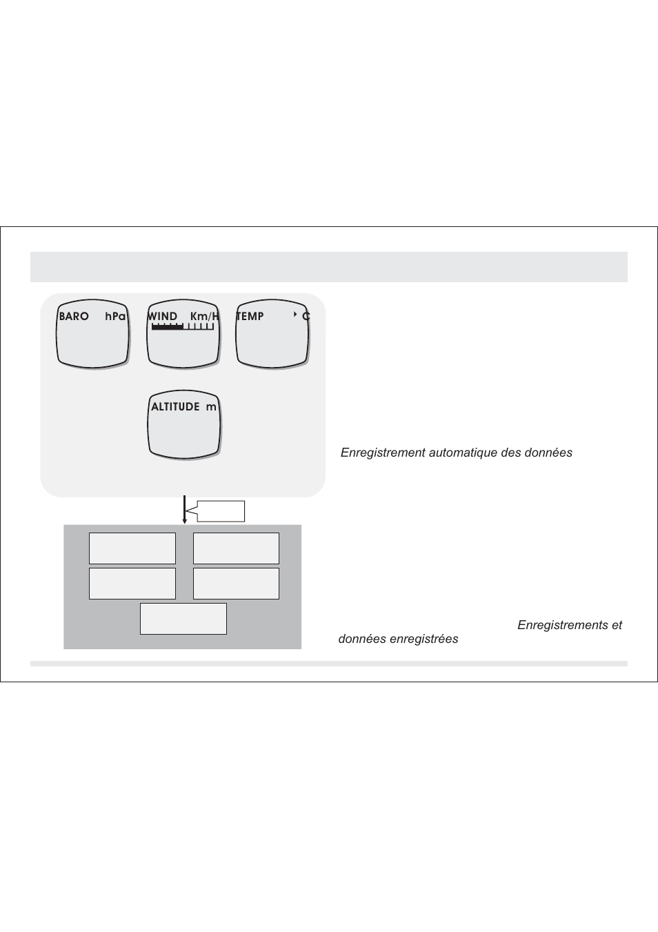 Modes fonctionnels à capteur | SILVA ADC Summit User Manual | Page 228 / 623