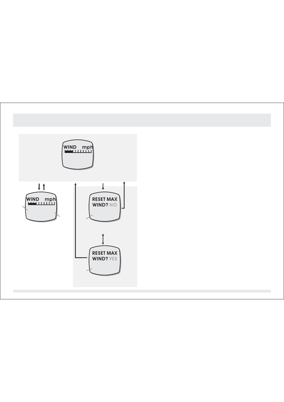 SILVA ADC Summit User Manual | Page 234 / 623