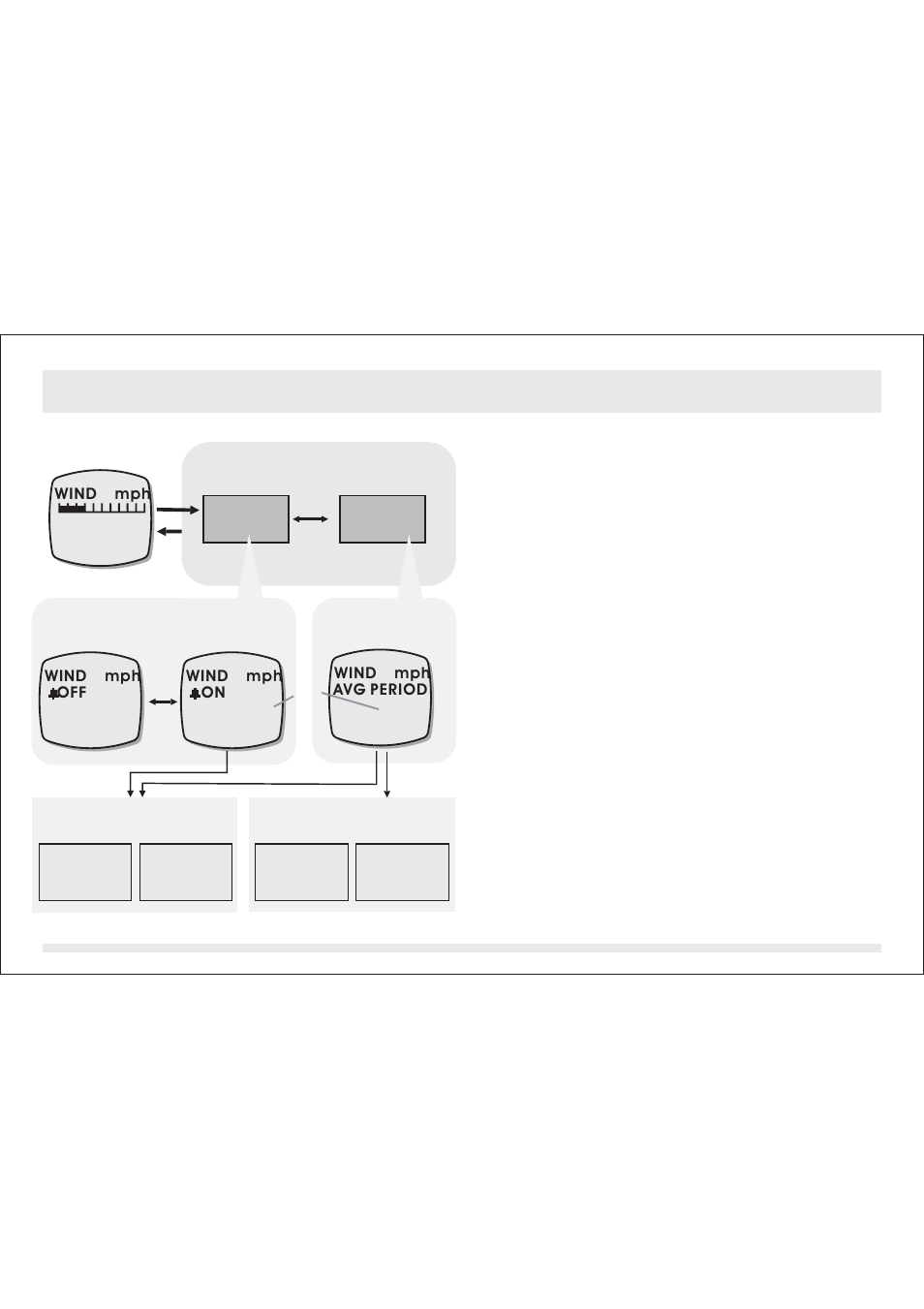 SILVA ADC Summit User Manual | Page 236 / 623