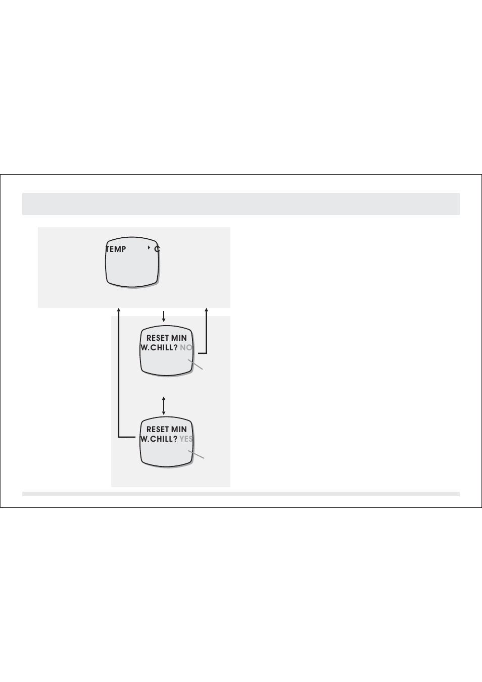 SILVA ADC Summit User Manual | Page 241 / 623