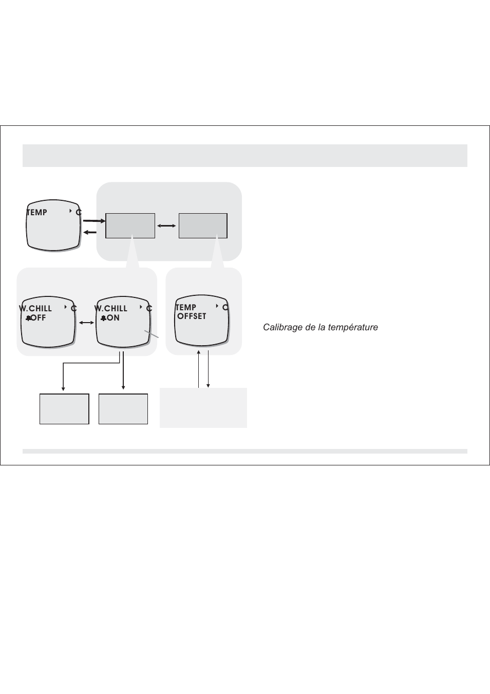 SILVA ADC Summit User Manual | Page 244 / 623