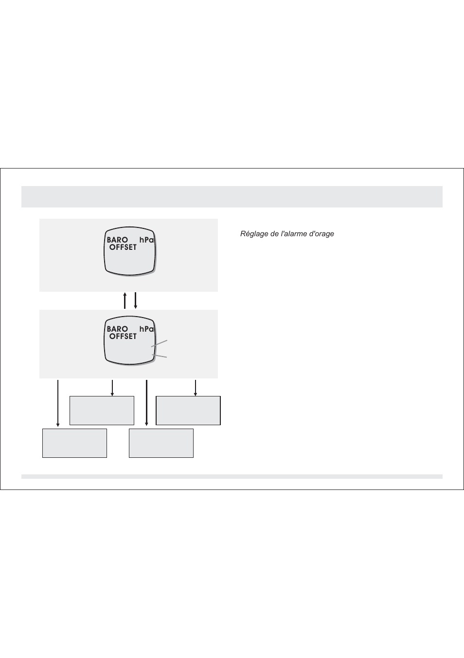 SILVA ADC Summit User Manual | Page 251 / 623