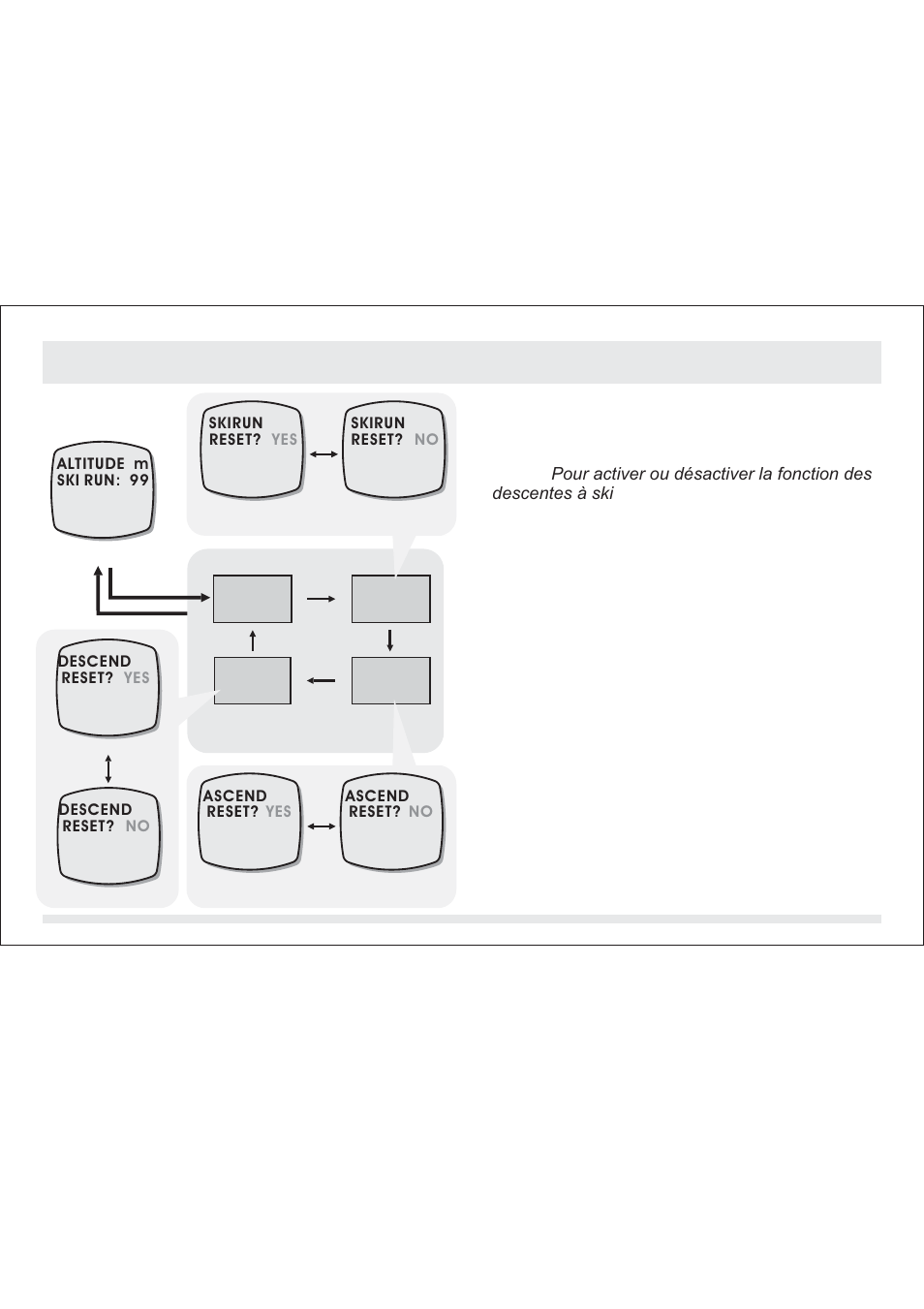 SILVA ADC Summit User Manual | Page 257 / 623