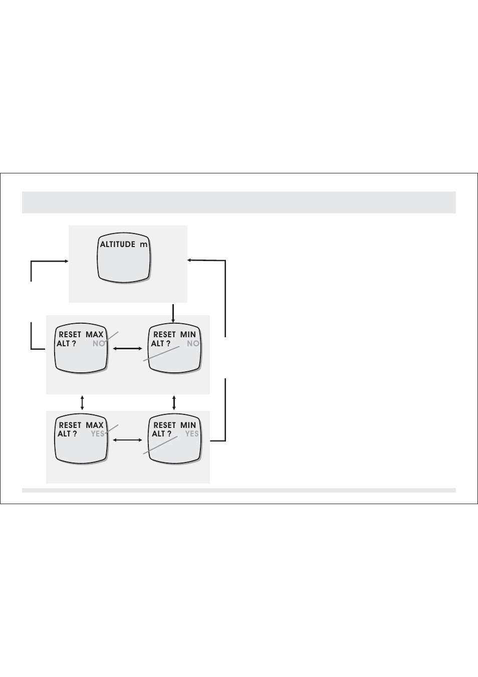 SILVA ADC Summit User Manual | Page 259 / 623