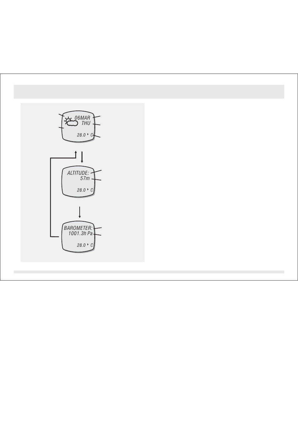0 modalità ora esatta videate funzionali, Modalità ora esatta videate funzionali | SILVA ADC Summit User Manual | Page 286 / 623