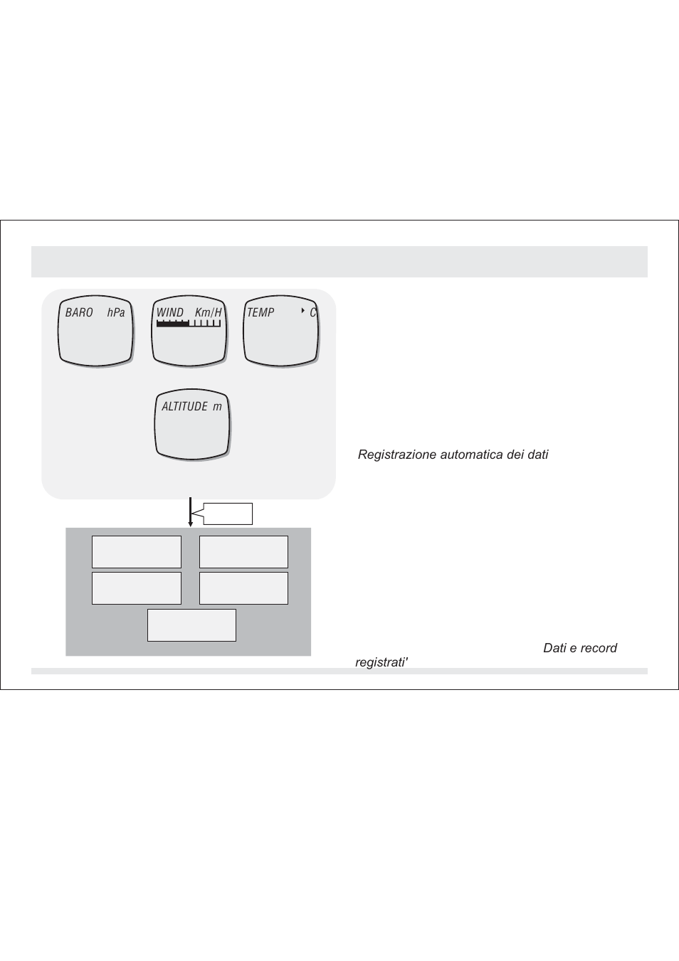 SILVA ADC Summit User Manual | Page 297 / 623