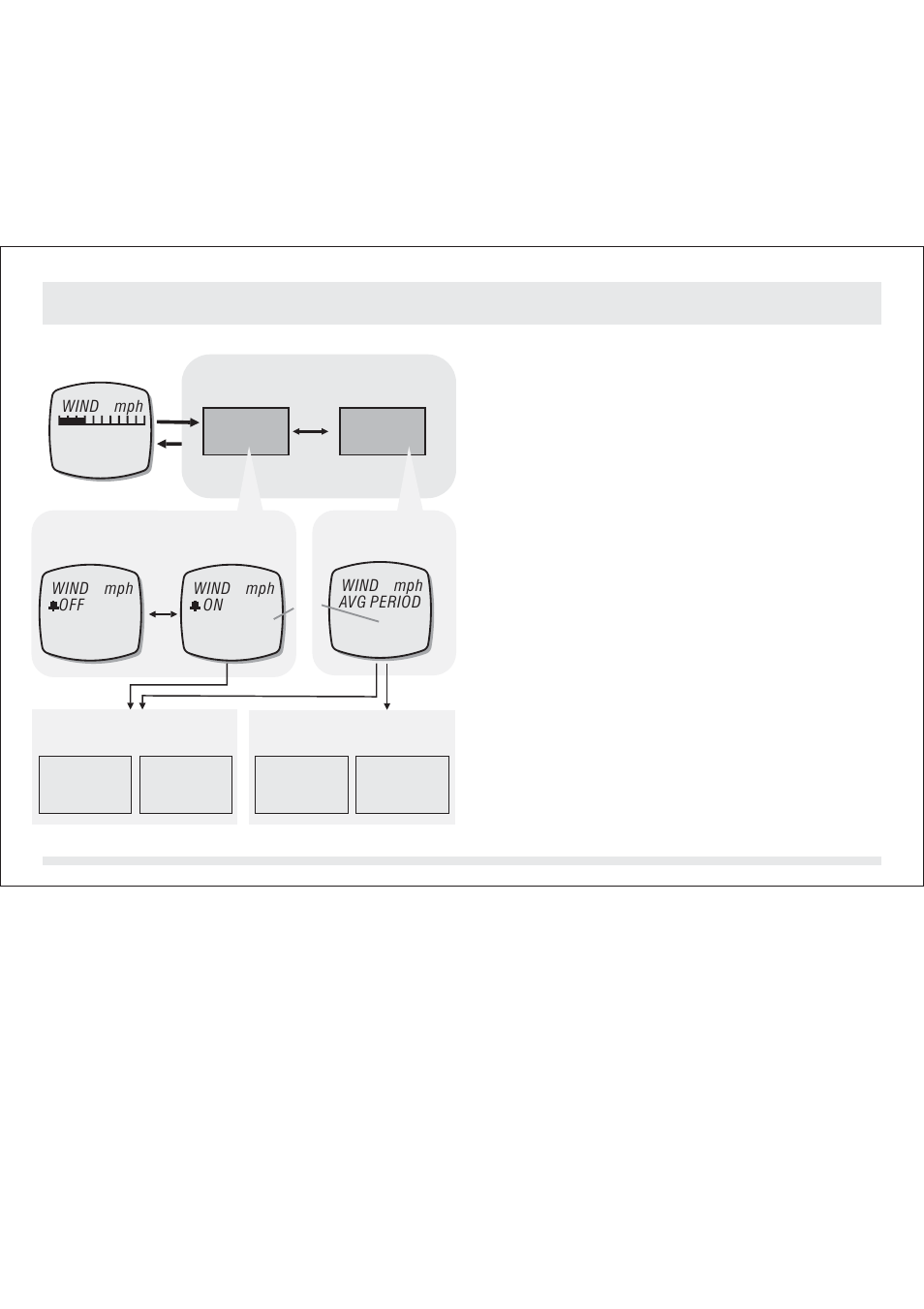 SILVA ADC Summit User Manual | Page 305 / 623