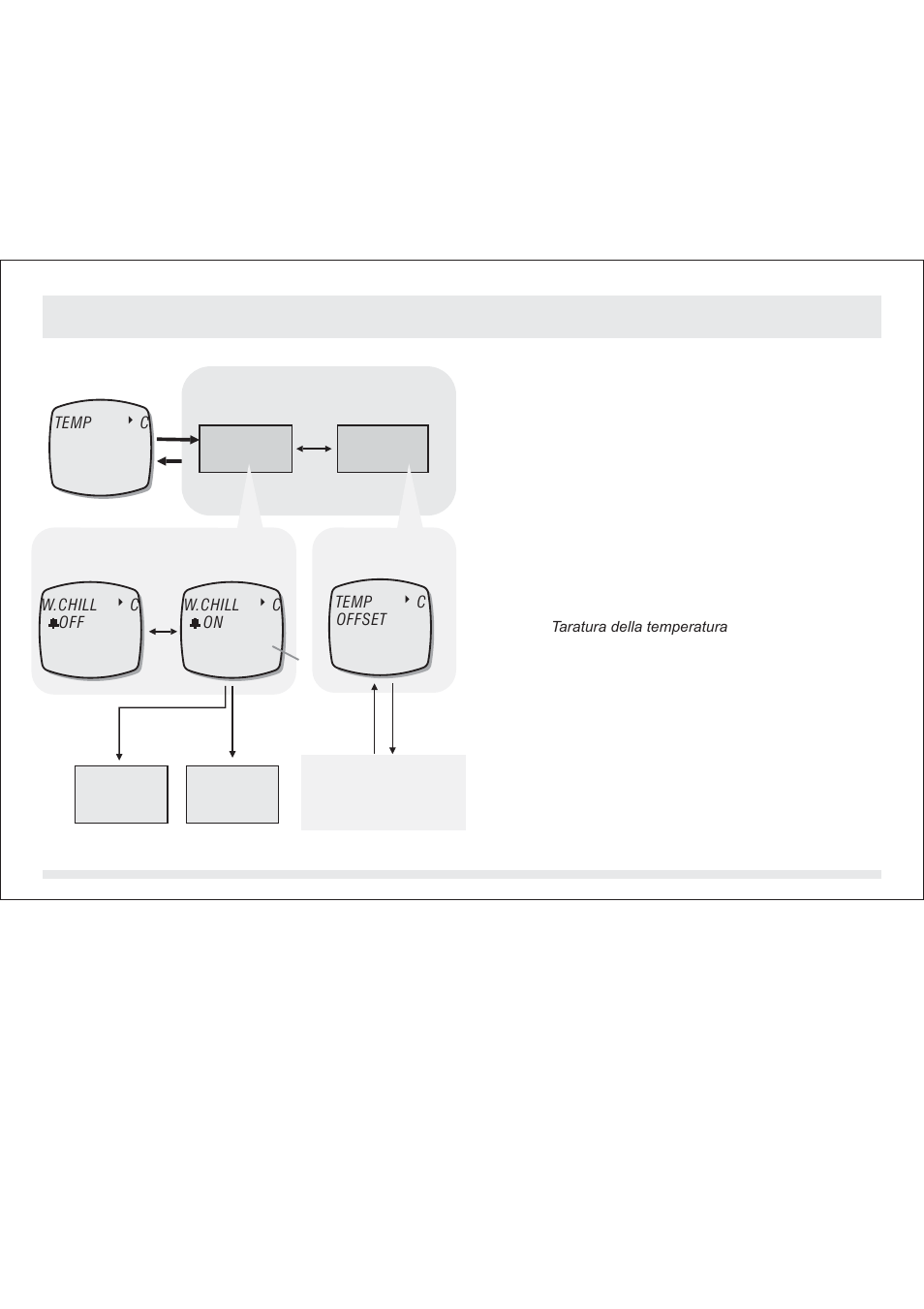 SILVA ADC Summit User Manual | Page 313 / 623