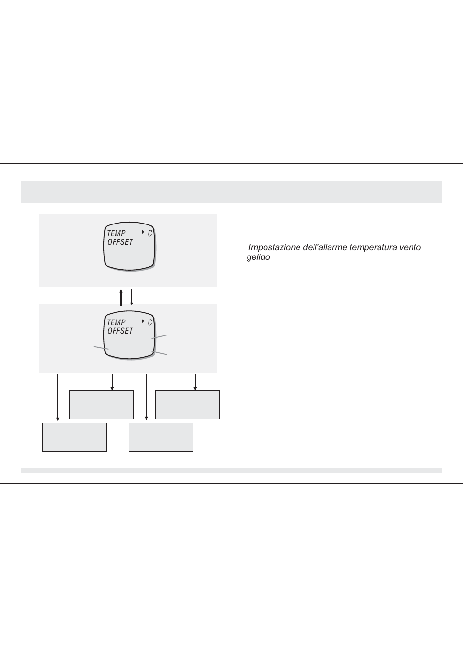 SILVA ADC Summit User Manual | Page 314 / 623