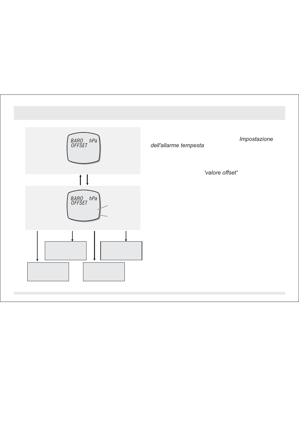 SILVA ADC Summit User Manual | Page 320 / 623
