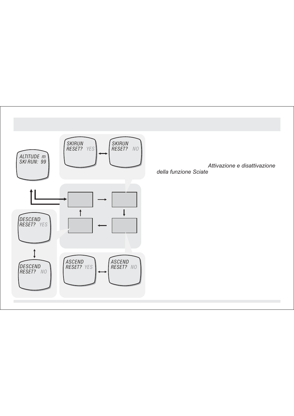 SILVA ADC Summit User Manual | Page 326 / 623