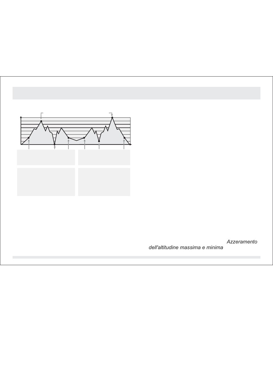 0 modalità altimetro - funzioni altitudine max-min, Modalità altimetro - funzioni altitudine max-min | SILVA ADC Summit User Manual | Page 327 / 623