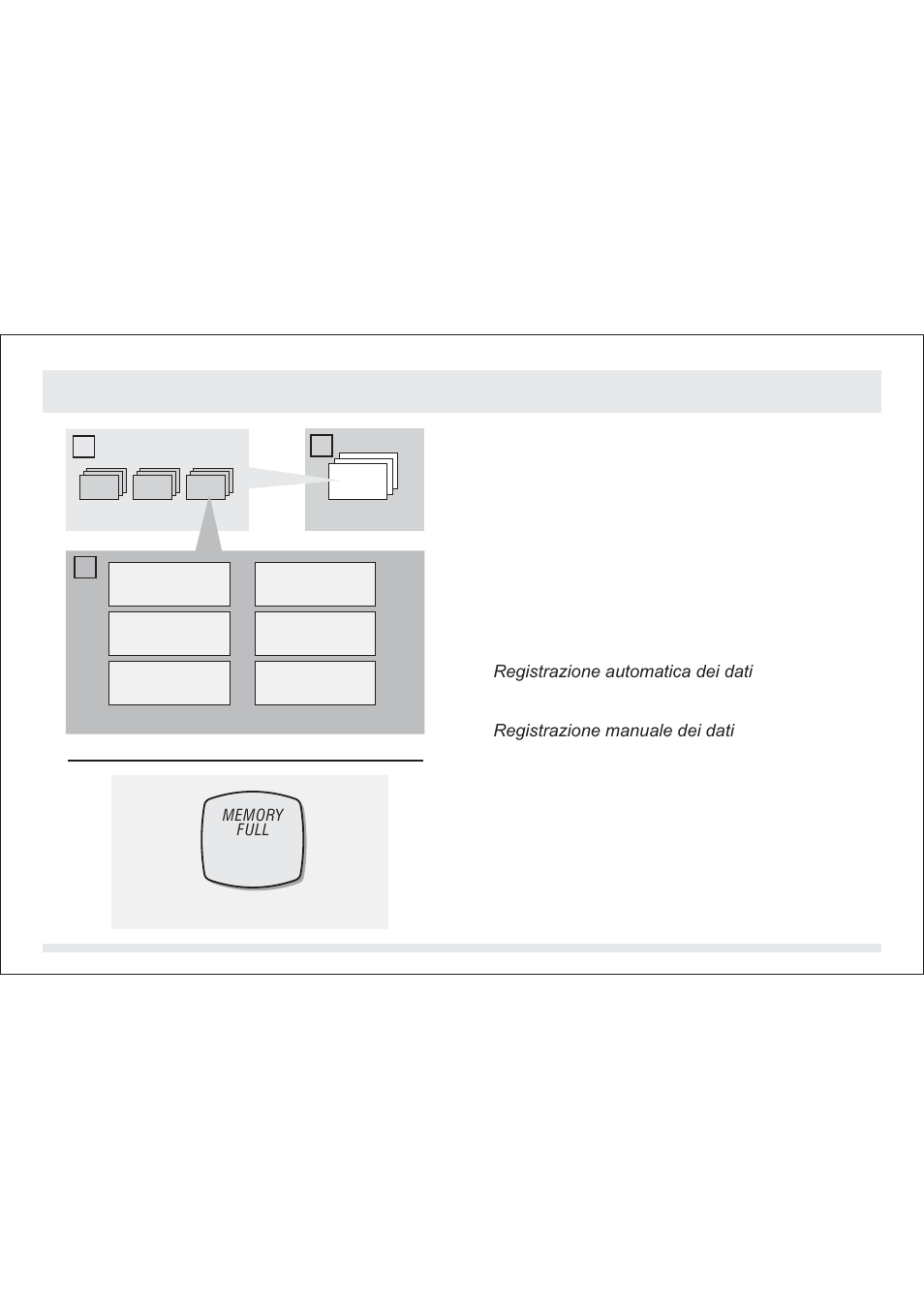 Ab c | SILVA ADC Summit User Manual | Page 333 / 623