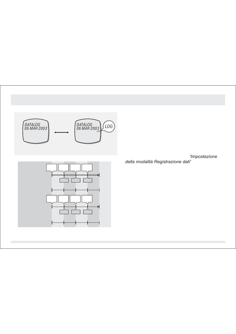 SILVA ADC Summit User Manual | Page 335 / 623