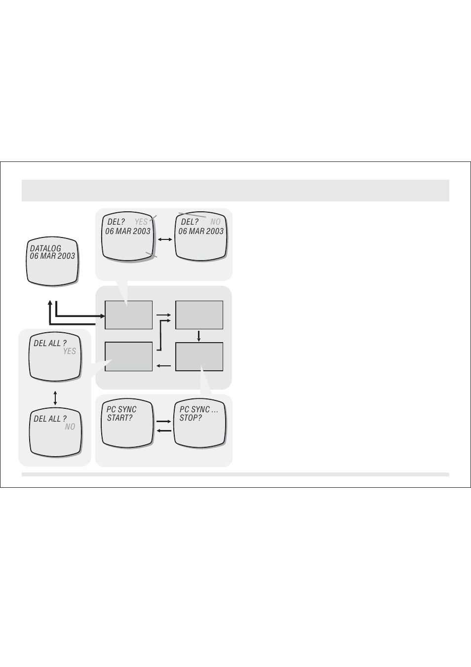 SILVA ADC Summit User Manual | Page 338 / 623