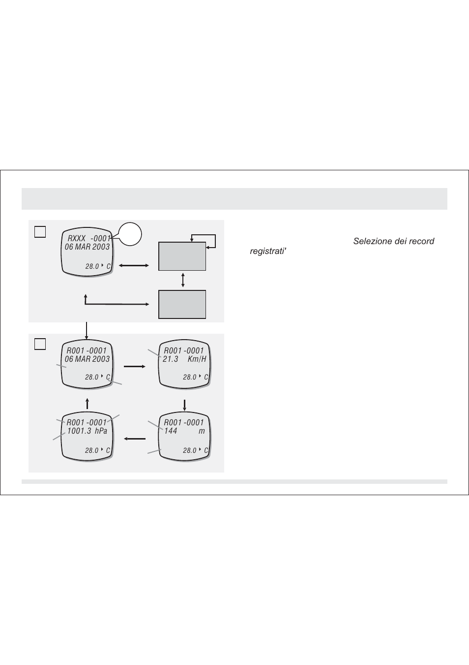 001 c b | SILVA ADC Summit User Manual | Page 342 / 623