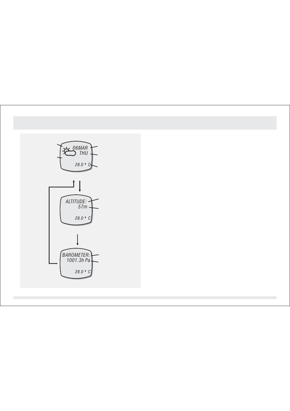 0 modo current time: pantallas de funciones, Modo current time: pantallas de funciones | SILVA ADC Summit User Manual | Page 355 / 623